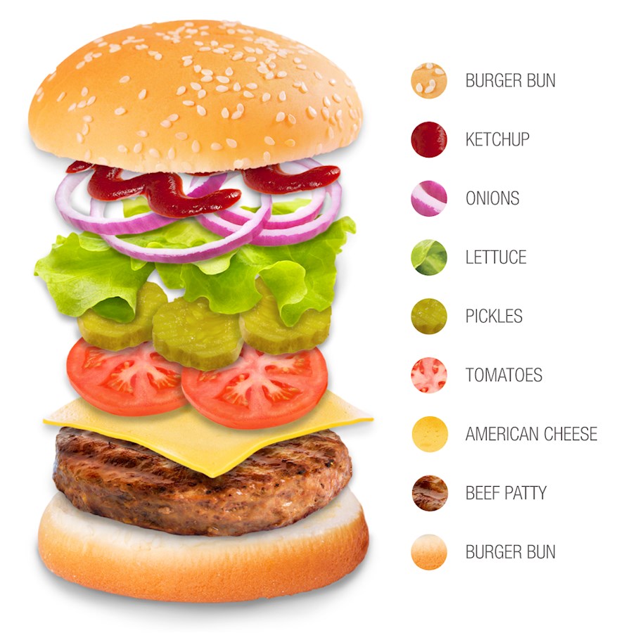 hamburger ingredients